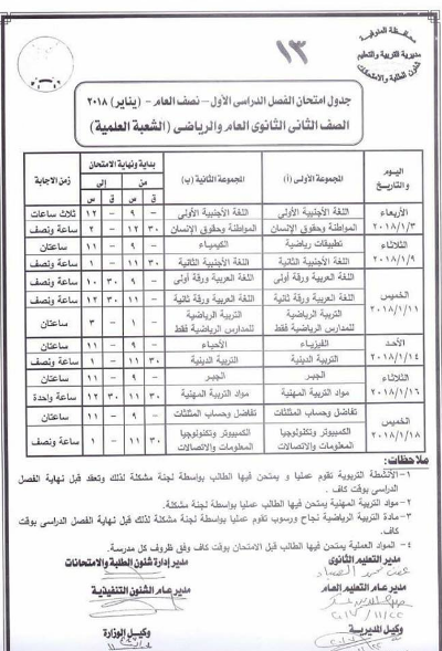 جدول امتحانات نهاية الفصل الدراسي الأول بمحافظة المنوفيه 2018