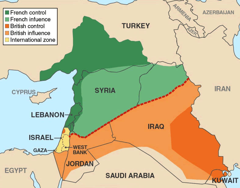 Sykes-Picot Agreement