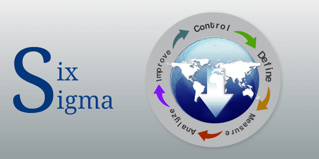Six Sigma Certifications, Six Sigma Guides, Six Sigma Tutorials and Materials, Six Sigma Study Materials