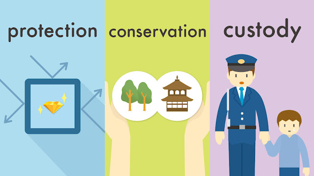 protection と conservation と custody の違い