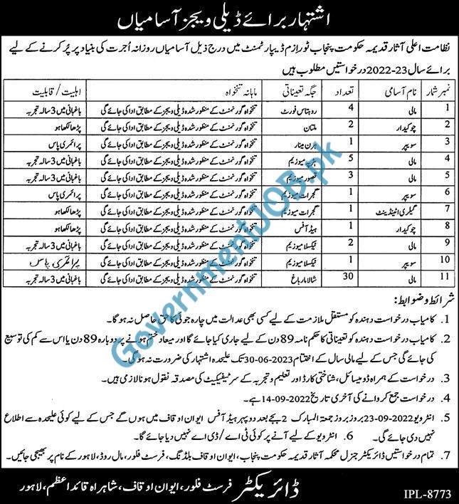 Punjab Tourism Department Jobs 2022 – daily wages notification