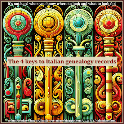 Here's your crash course in Italian genealogy documents. Use these 4 keys to build your family tree.