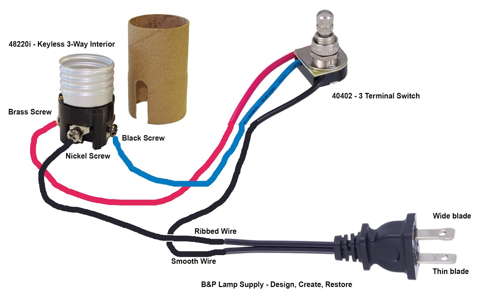 Lamp Parts And Repair Lamp Doctor 3 Way Keyless Socket Interior