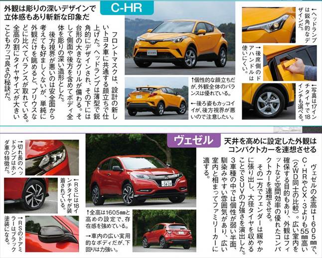 17 C Hr Vs ヴェゼル 徹底比較まとめ 18 くるまン