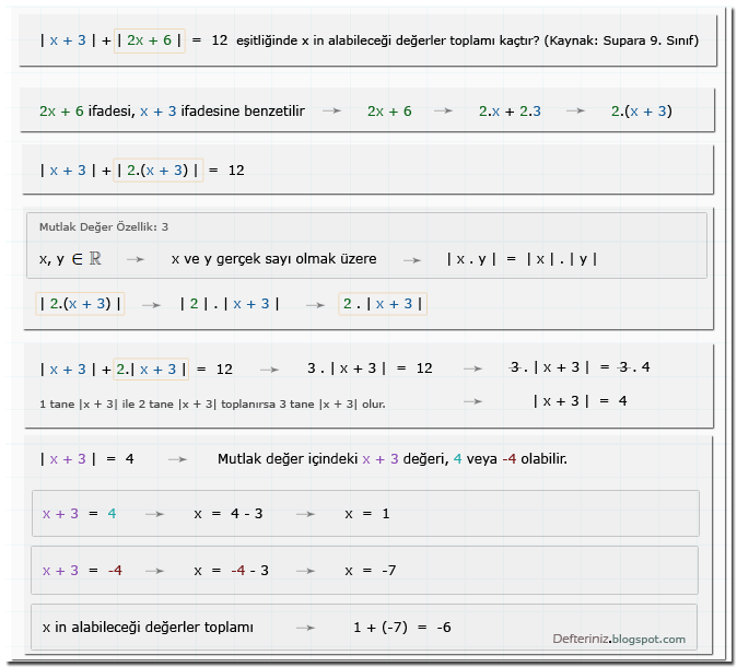 Mutlak değerli denklem » Örnek soru-4 » Özellikler (kaynak: Supara 9. sınıf).