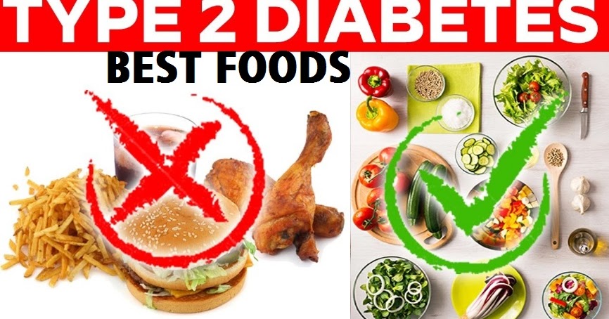 Recommended Best Foods for Type 2 Diabetes