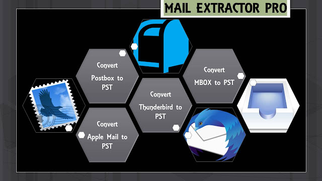 Apple Mail to PST Migration