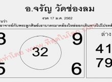 เลข เด็ด ไทยรัฐ งวด นี้