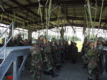 Suspended Harness Trainer