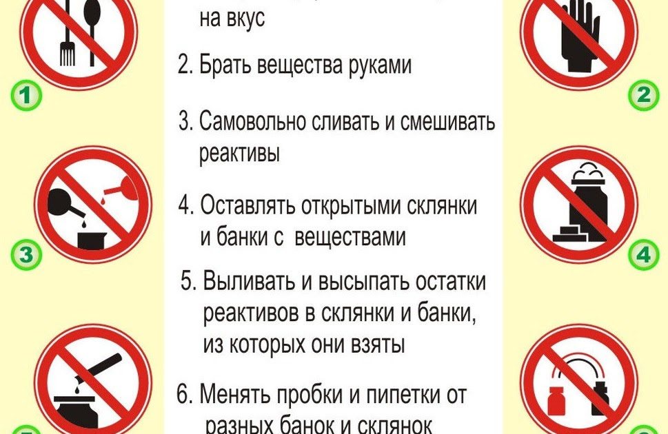 Что можно и нельзя делать 15 апреля. Правила безопасности в химической лаборатории 8 класс. Техника безопасности в кабинете химии. Правила техники безопасности при работе в химическом кабинете. Правила безопасности при работе в кабинете химии.