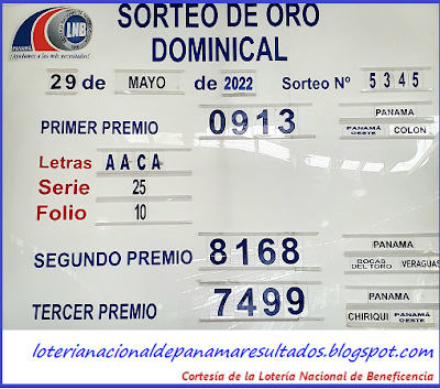 resultados-sorteo-dominical-domingo-29-de-mayo-2022-loteria-nacional-de-panama-tablero-oficial-de-hoy