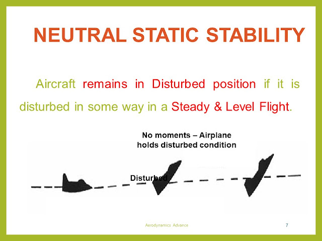 Types of Aircraft Stability