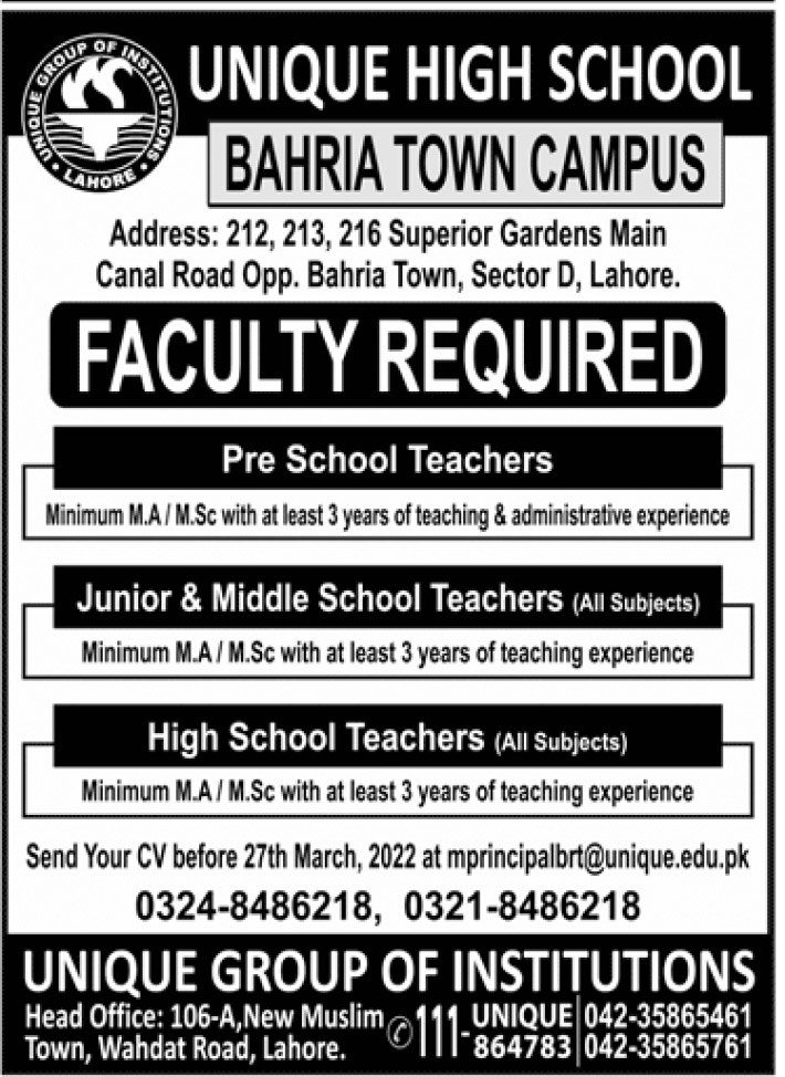 Unique Group of Institutions Jobs 2022 in Pakistan