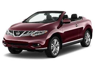 2014 Nissan Murano Owners manual Guide Pdf