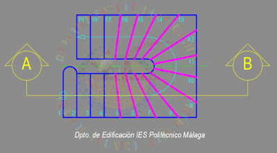 Sección de escalera compensada de ámbito restringido, cumpliendo el CTE - SUA1 - Seguridad frente al riesgo de caídas