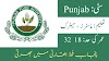 Latest Jobs by Punjab Food Department – Jobs by Government of Pakistan