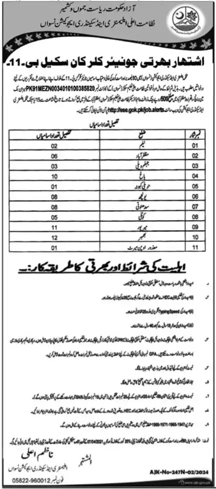 ESED-Muzaffarabad-AJK-jobs-2024-Matric-Intermediate-Pass-Clerk-ads