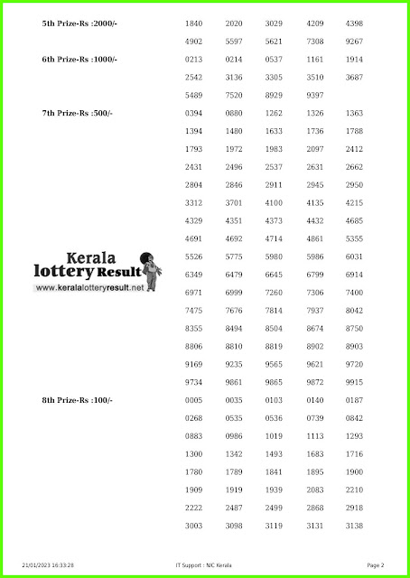 21.01.2023 Karunya KR 585 LIVE : keralalotteryresult.net Kerala Lottery Result Today