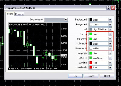 forex sinhala