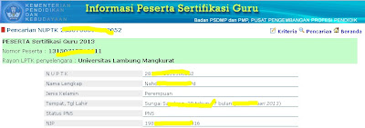 daftar peserta sertifikasi guru 2013 