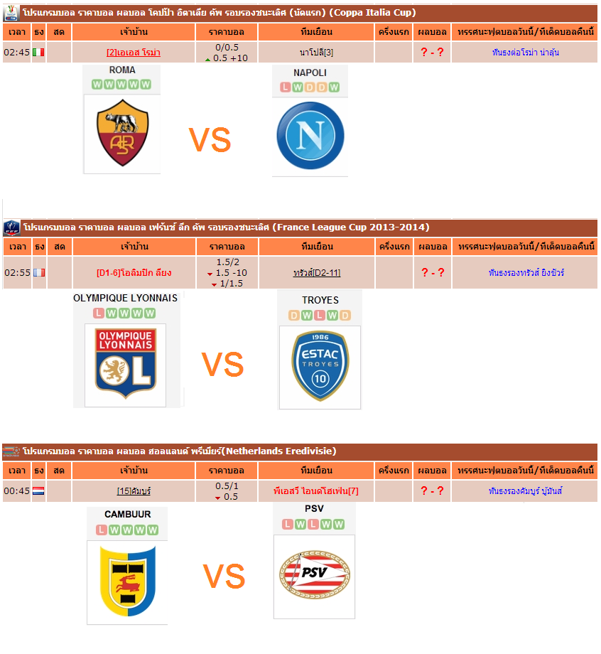 โปรแกรมบอล ราคาบอล - Chokdeesports.com