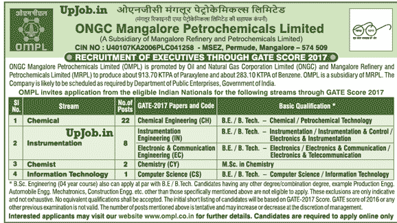 ONGC Mangalore Executive job through GATE 2017 Post 33