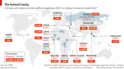 http://www.economist.com/news/briefing/21589431-bringing-end-conflicts-within-states-vexatious-history-provides-guide?zid=312&ah=da4ed4425e74339883d473adf5773841