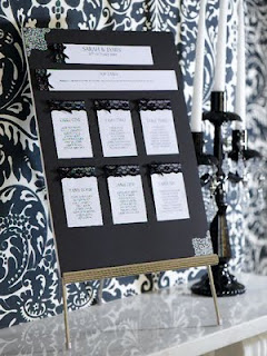 Cheap Wedding Table Plans