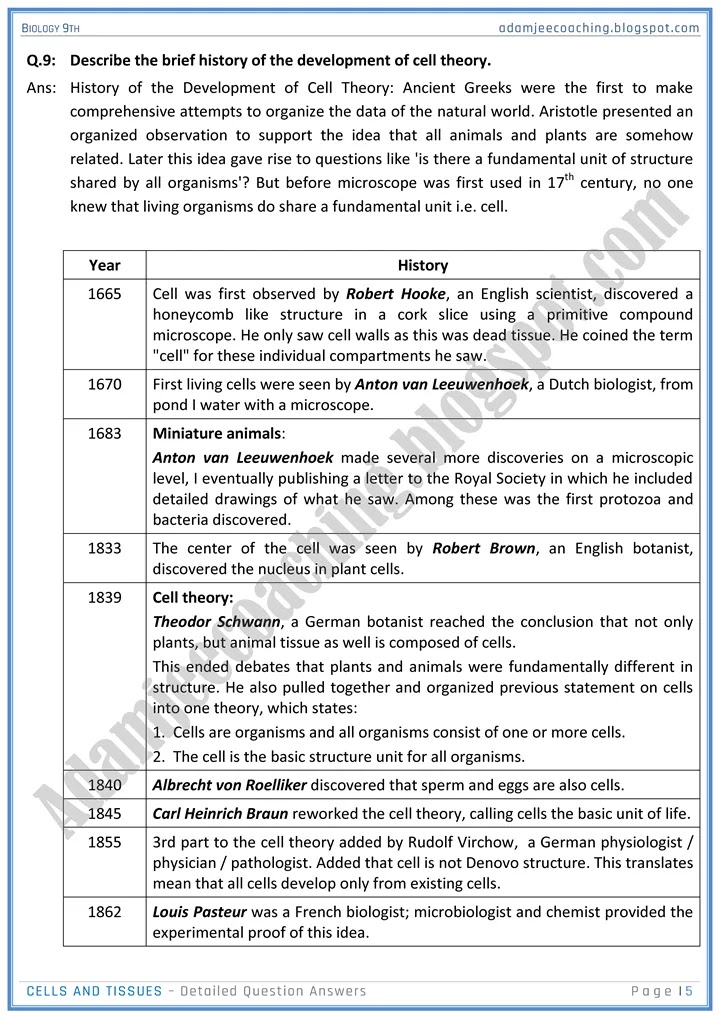 cells-and-tissues-detailed-question-answers-biology-9th