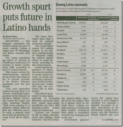 9-11-2011  Hispanic Census