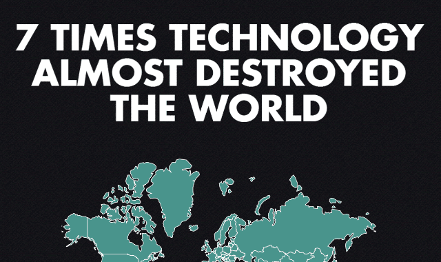 7 Times Technology Almost Destroyed The World