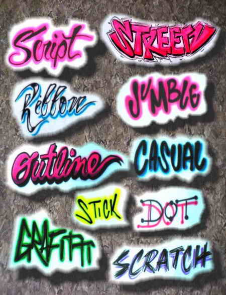 New Graffiti Art Lettering Styles The Names In Graffiti Letters