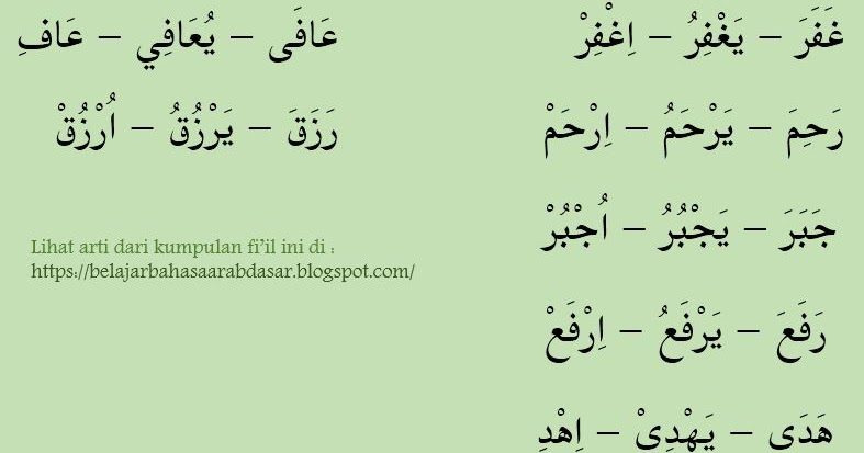 Bacaan Doa Duduk diantara Dua Sujud Beserta Cara Baca 
