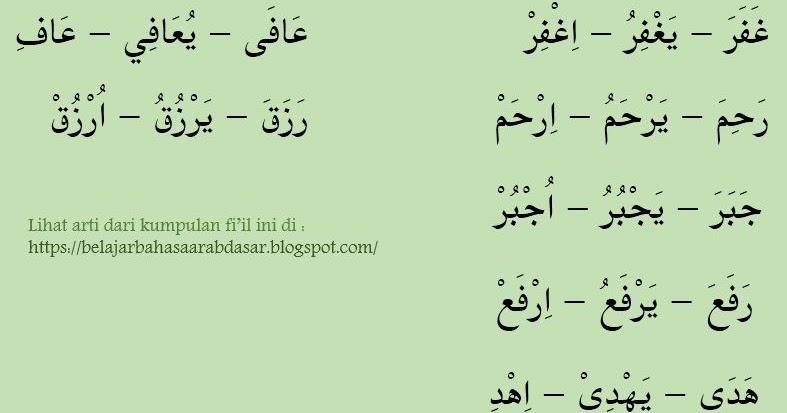 Bacaan Doa Duduk diantara Dua Sujud Beserta Cara Baca 