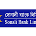 Sonali Bank Limited Exam Result 2018