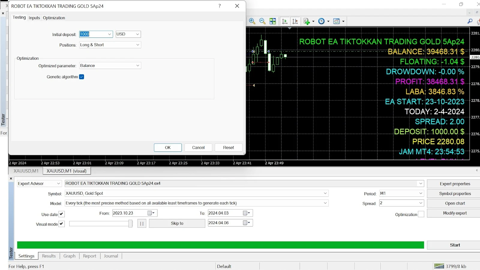 Initial Deposit dan Setting Use Date Robot EA Tiktokkan Trading Gold M1