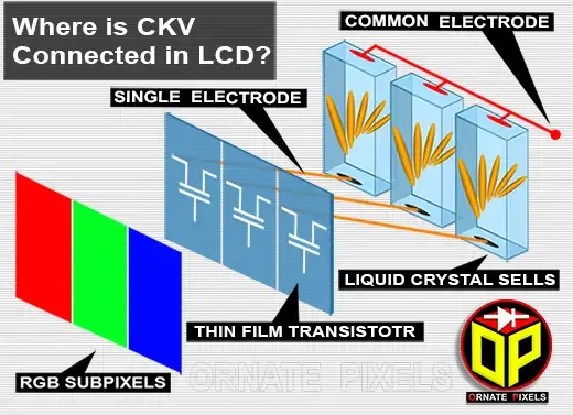 CKV and common anode of LCD