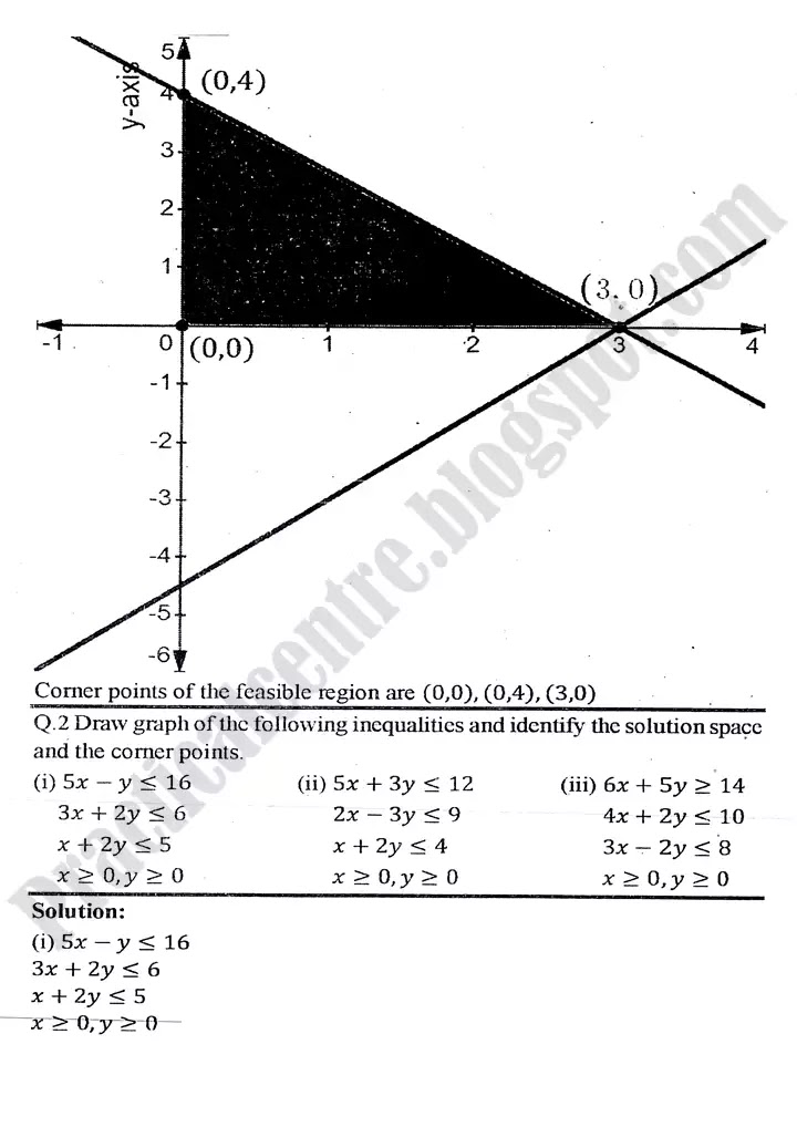 linear-programming-lp-exercise-9-2-9