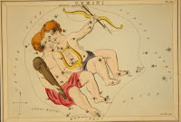 Astrological Signs Gemini, Library of Congress, Prints & Photographs Division, [reproduction number, LC-USZC4-10066]