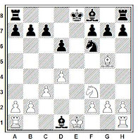 Posición de ajedrez donde no se puede enrocar por haber una pieza entre el rey y la torre