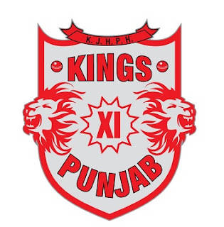 KXIP Kings XI Punjab Players Vivo IPL T20 2017