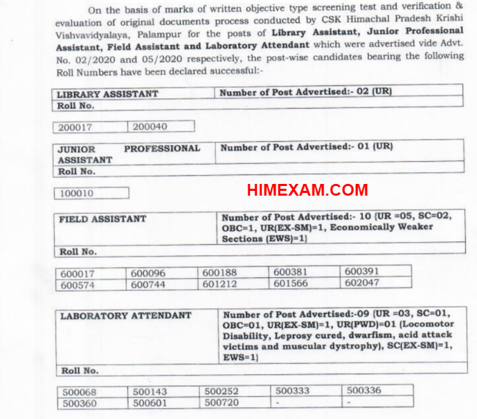 CSKHPKV Palampur  Library Assistant,Junior Professional Assistant,Field Assistant & Laboratory Attendant Final Result 2022