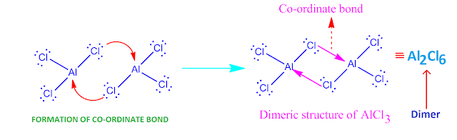 Why does AlCl3 exist as a diner ?