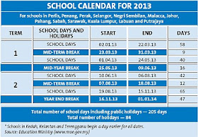 Malaysia School Calendar 2013 (Kalendar Sekolah 2013)