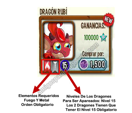 imagende la formula del dragon rubi