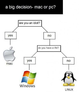 a big decision mac or pc ?