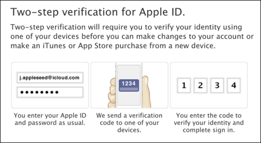 two-step-verification-apple-id
