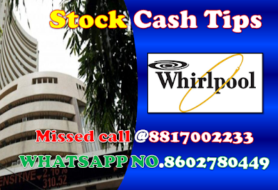 stock market trading calls