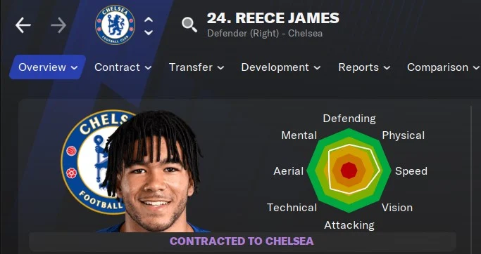 Reece James Football Manager 2021 FM21 FM2021