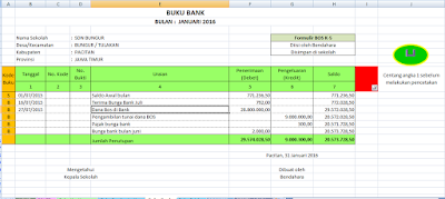 Contoh Laporan Bos Buku Kas Umum, Buku Pembantu Kas, Buku Bank dan Buku Pajak Terbaru 2017